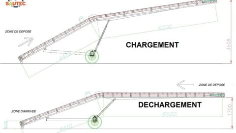 Sauterelle de chargement SAUTEC – Caractéristiques techniques